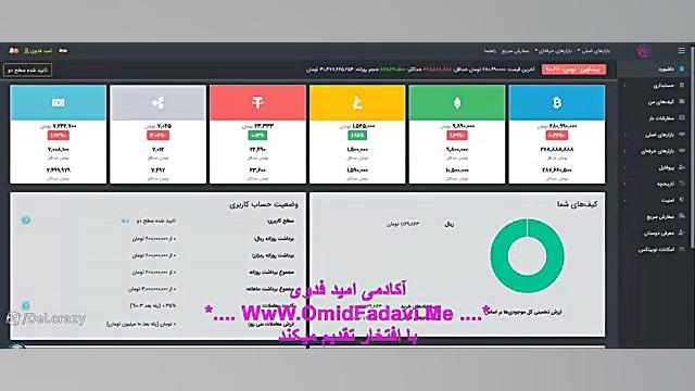 آموزش , واریز , برداشت , نوبیتکس , لینک , ثبت , https: , nobitex , signup , ?refcode=127774
(با , تخفیف , ویژه , کارمزد , معاملاتتون , همیشه , اعمال , شود)