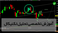 آموزش مقدماتی بورس-تحلیل بنیادی-آموزش بورس-شرایط بازار سهام