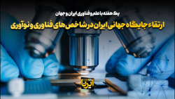 ارتقاء جایگاه جهانی ایران در شاخص های فناوری و نوآوری ارتقاء جایگاه جهانی ایران در شاخص های فناوری و نوآوری