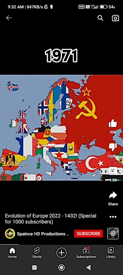 اروپا در سال های مختلف