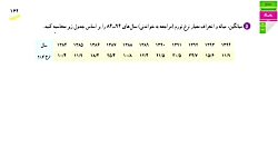 حل تمرین صفحه 16۲ ریاضی یازدهم تجربی سوال ۵