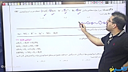 کلاس آنلاین ویژه کنکور دی 1401...