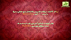 دلایل محکم بر عدم تحریف قرآن ،...