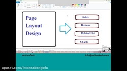 اموزش انلاین طراحی صفحات وب
