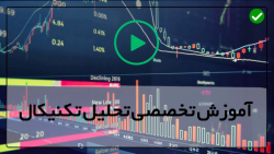 آموزش تحلیل بورس-آموزش نمودار شمعی-اصطلاحات بازار سهام