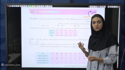 کلاس آنلاین مشاوره پایه دهم140...