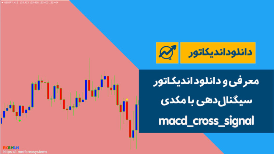معرفی اندیکاتور سیگنال دهی با مکدی | macd-cross-signal زمان182ثانیه