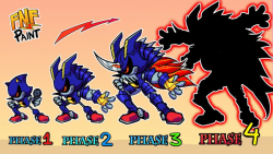 ایده های کارتونی متال سونیک بو...