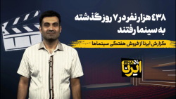 ۴۳۸ هزار نفر در ۷ روز گذشته به...