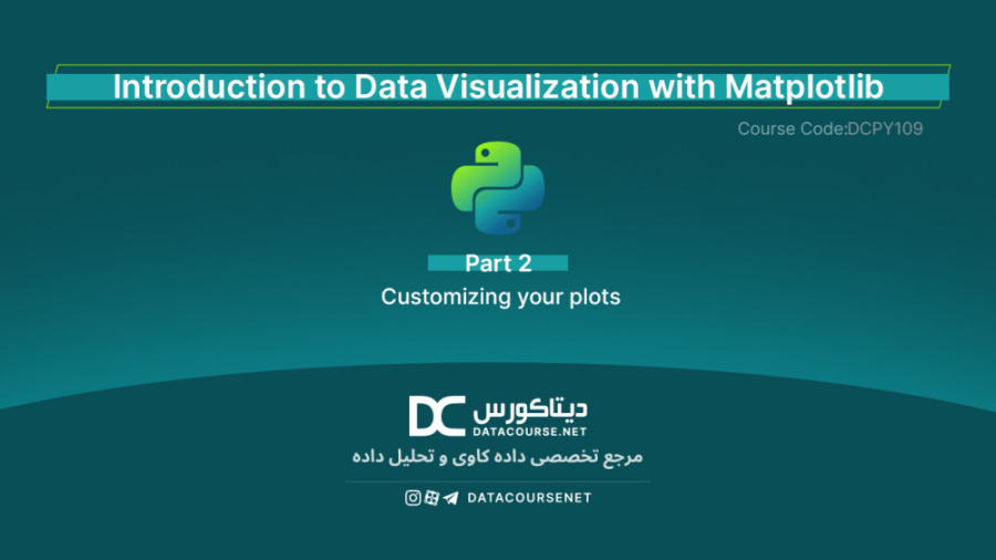 02 - Customizing your plots