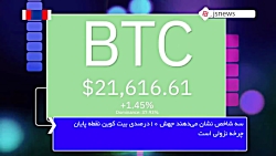 ایستگاه کوین تازه های بازار رمزارز 11 سپتامبر 2022 ایستگاه کوین تازه های بازار رمزارز 11 سپتامبر 2022