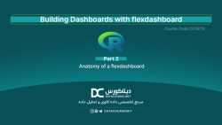 02 - Anatomy of a flexdashboard