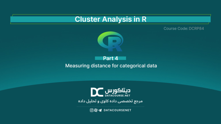 Distance For Categorical Data