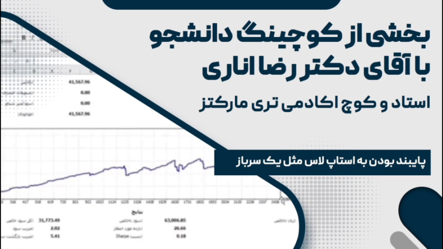پایبند بودن به استاپ لاس مثل یک سرباز زمان218ثانیه