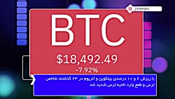 ایستگاه کوین تازه های بازار رمزارز 19 سپتامبر 2022 ایستگاه کوین تازه های بازار رمزارز 19 سپتامبر 2022