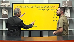 حل تست فیزیک ،بازتاب از دو آینه ی عمود بر هم