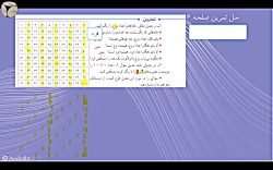 حل تمرین صفحه ۶ ریاضی ششم. بخش پذیری