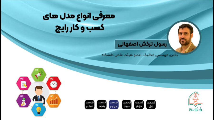 معرفی انواع مدل کسب و کار-دکتر رسول ترکش اصفهانی -قسمت چهارم زمان732ثانیه