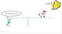 آموزش لوحه صفحه 3 نگارش فارسی کلاس اول