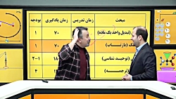 توضیحات استاد منتظری در مورد فیزیک حرف آخر