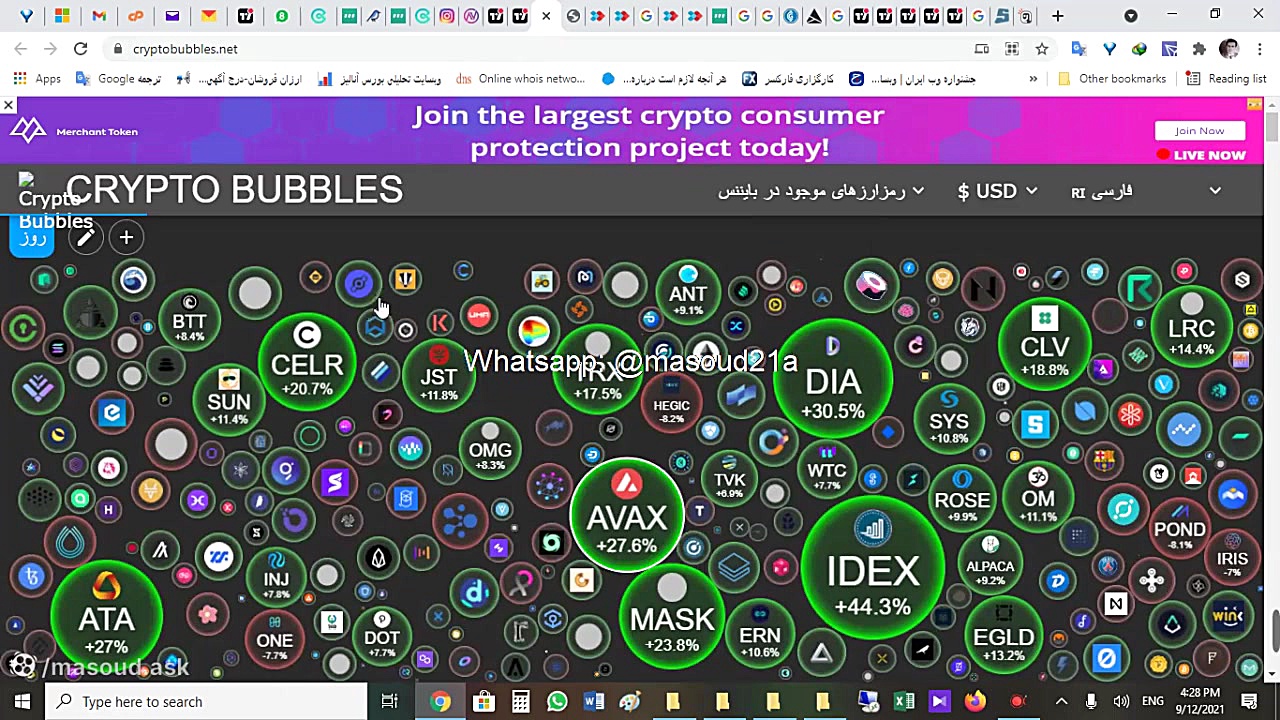 آموزش , کاربردی , کریپتو , بابلز , Crypto , Bubbles , مشاهده , نحوه , سایت