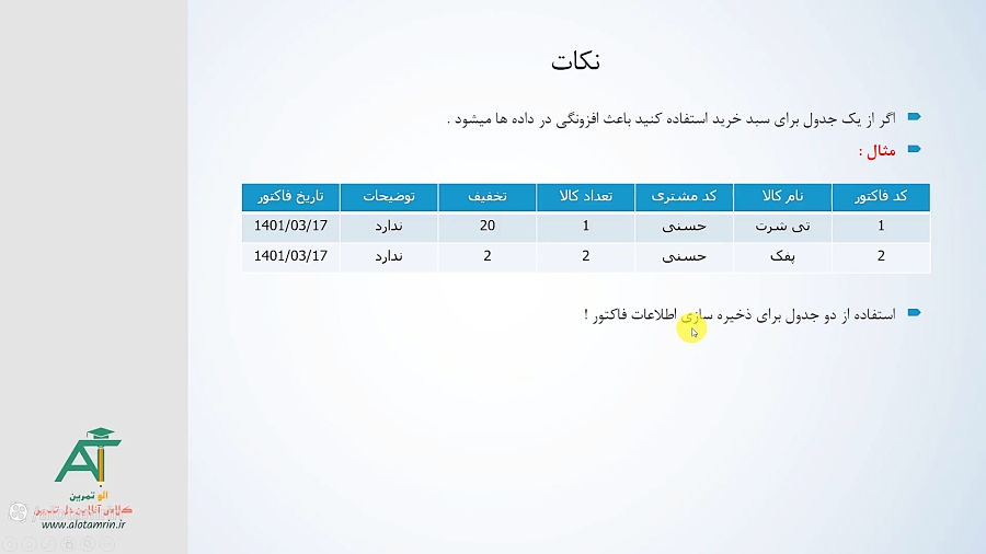 تمرین طراحی جدول سبد خرید در sql