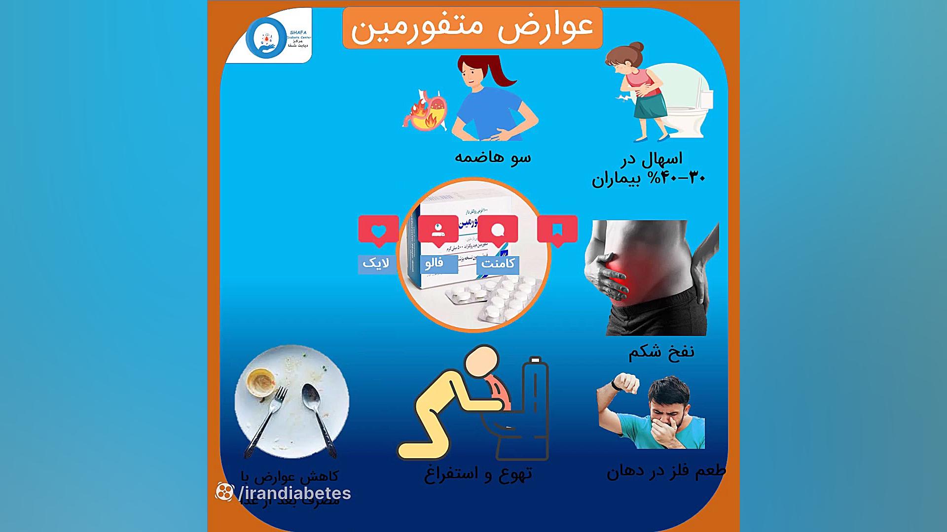 عوارض متفورمین کلینیک لیزر