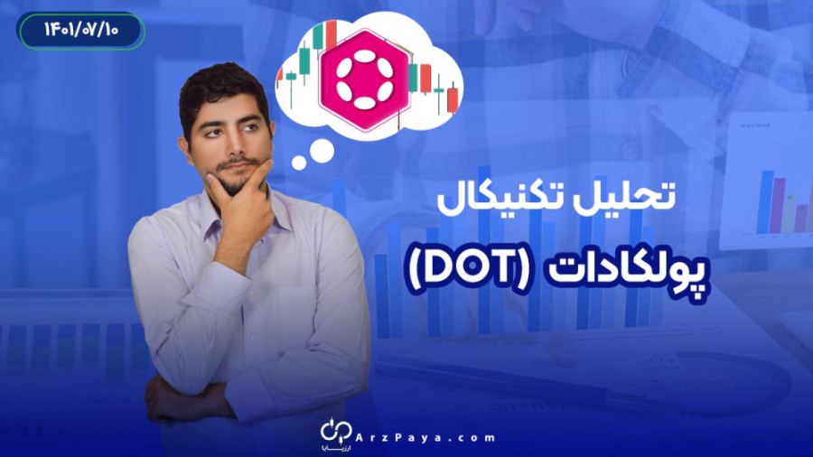 تحلیل , تکنیکال , پولکادات , (DOT) , آپدیت , مهر , https: , arzpaya , com , dot
در , ویدیو , ارز , دیجیتال , نظر , تکنیکالی , تایم , فریم , روزانه , هفتگی , ساعته , کرده‌ایم , روند , قیمتی , آینده , توضیح , داده‌ایم , مشاهده , تصمیم , خرید , گرفتید , می‌توانید , کارمزد , صرافی , ارزپایا , خریداری , DOT , لینک , کلیک