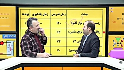 ریاضی مثل آب خوردن!؟ حرف آخر