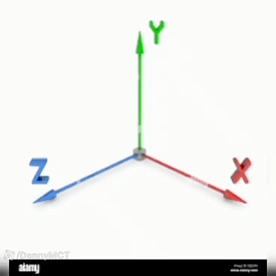 x-y-z-w