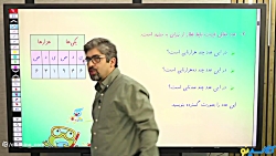 کلاس آنلاین comeback ریاضی سال پنجم استاد حامد اصلانی 1402