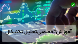 آموزش تحلیل بورس-آموزش نمودار شمعی-سودآوری تجزیه و تحلیل تکنیکال