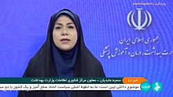 آخرین وضعیت پنجره ملی خدمات دولت هوشمند آخرین وضعیت پنجره ملی خدمات دولت هوشمند