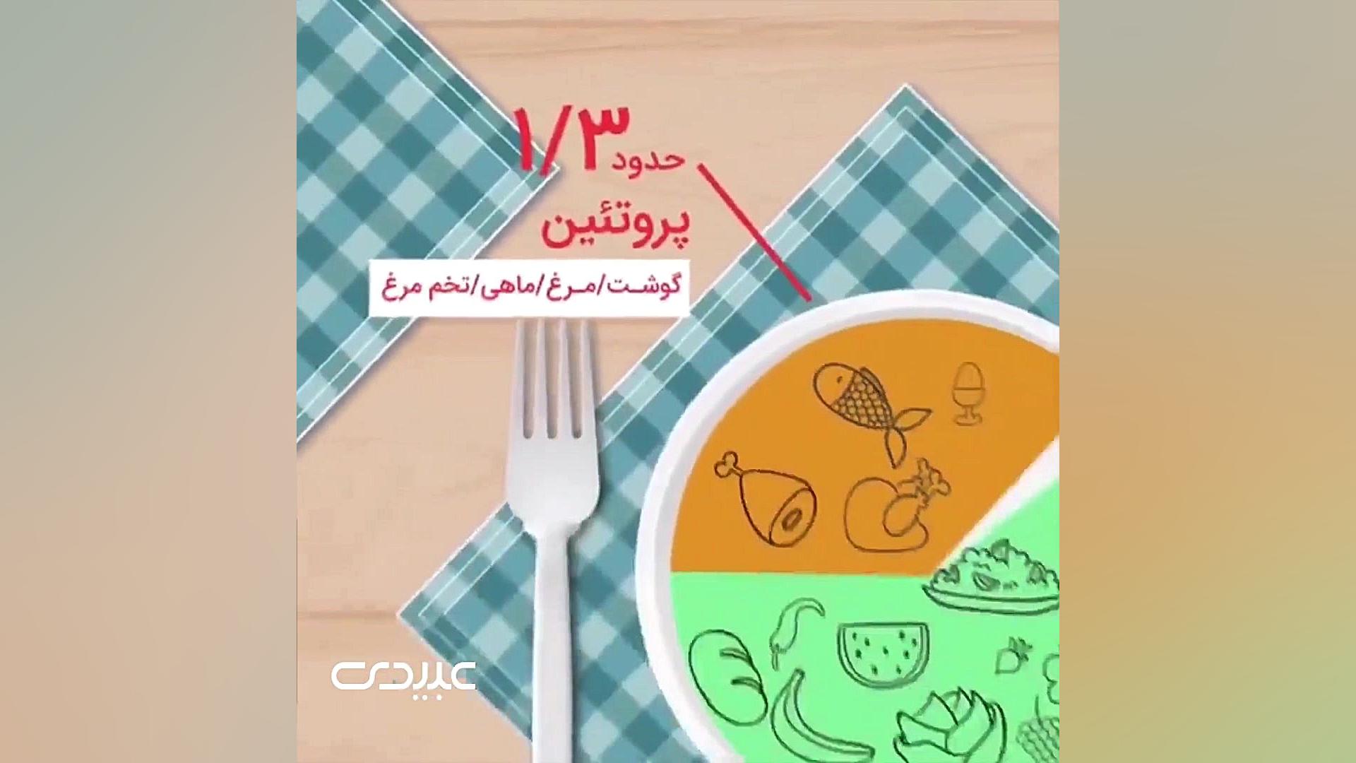نمونه تیزر تبلیغاتی استودیو پلاتو به سفارش داروسازی عبیدی بلیچینگ