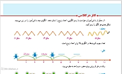آموزش وپاسخ کامل صفحه 3 کتاب ریاضی پایه ششم دبستان ( ابوذر تیموری )