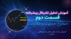 آموزش , تحلیل , تکنیکال , سطوح , حمایت , مقاومت , سلام , قسمت , پیشرفته , خدمت , هستم , ویدیو , ویژه , دیدگاه , نوسان , حجم , شکست , روانشناسی , میکنم , آشنا , بشید