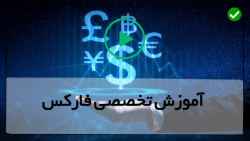 آموزش فارکس-تحلیل بنیادی-فارکس حرفه ای-استراتژی ها و روش های شاخص دامنه