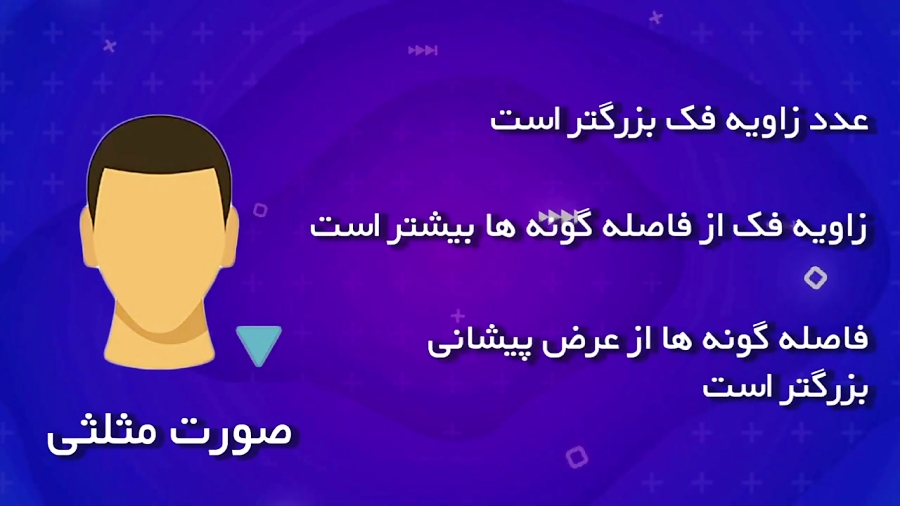 آموزش کوتاهی مو /محسن نیوا / مو/ صورت