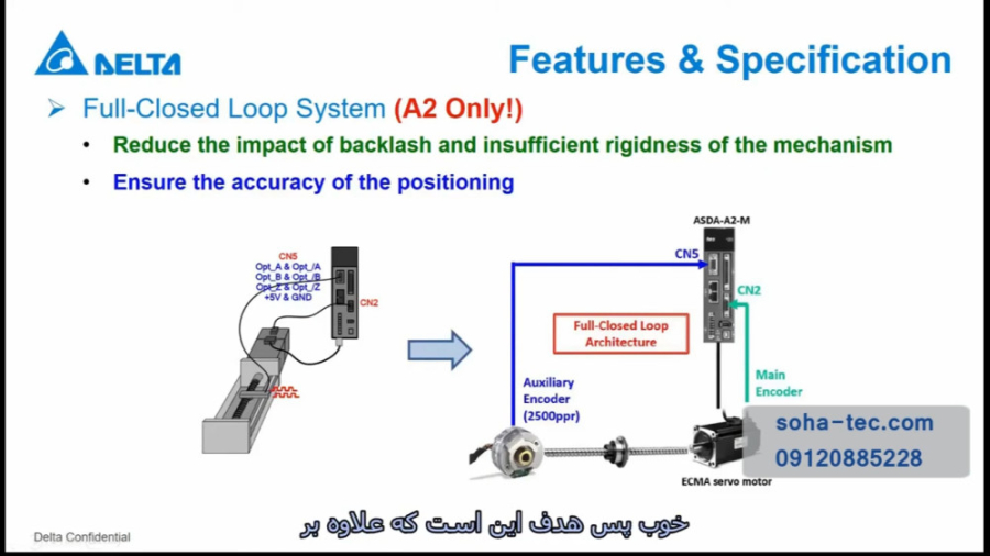 قسمت چهار آموزش آنلاین سیستمهای سروو دلتا AC مدل های ASDAA2 و ASDAB2