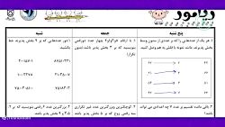 نمونه سوالات و درسنامه ریاضی ششم ابتدایی حل ریآموز شماره 4 پنج شنبه و جمعه