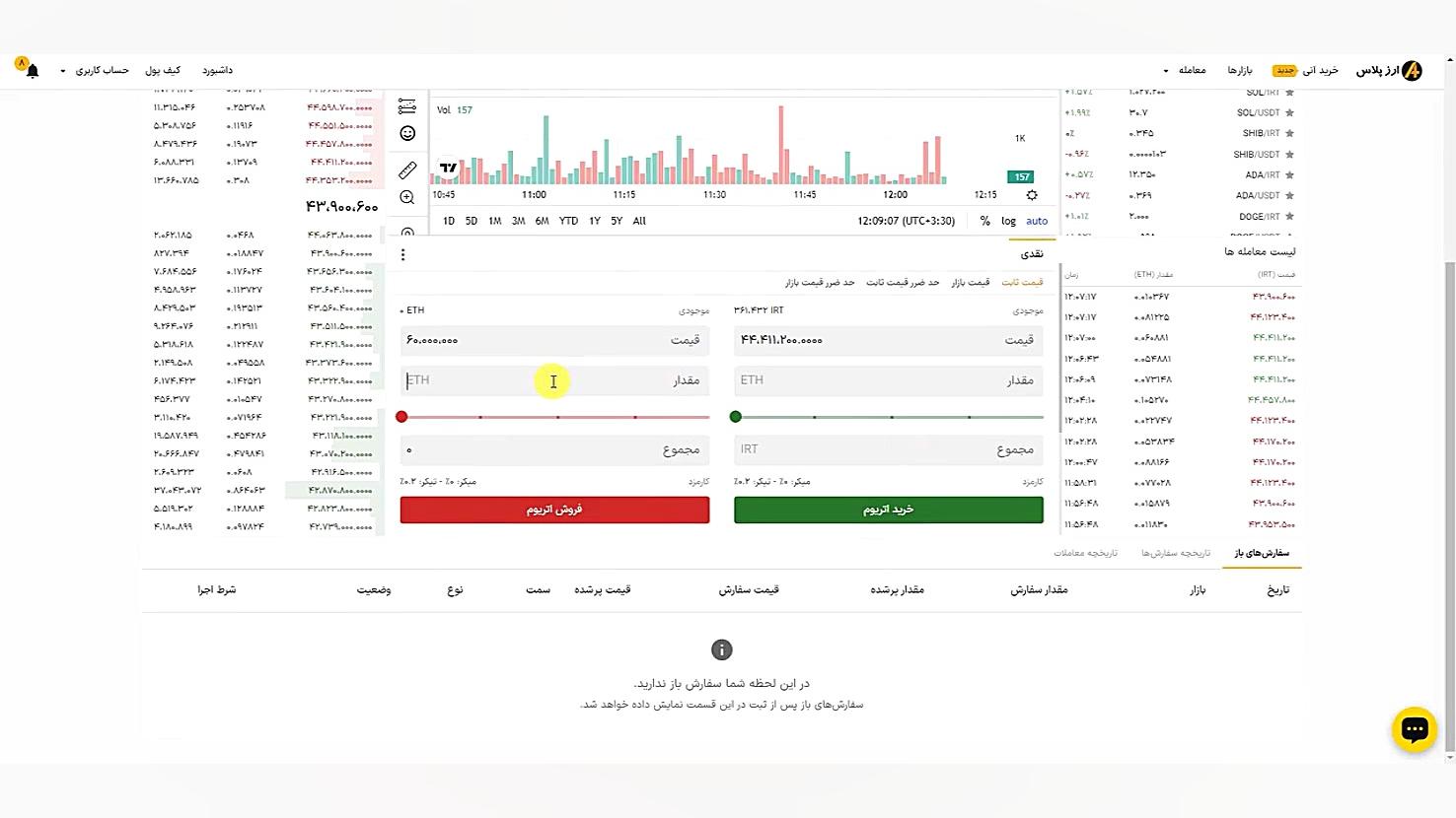 آموزش , انجام , معامله , قیمت , ثابت , ارزپلاس