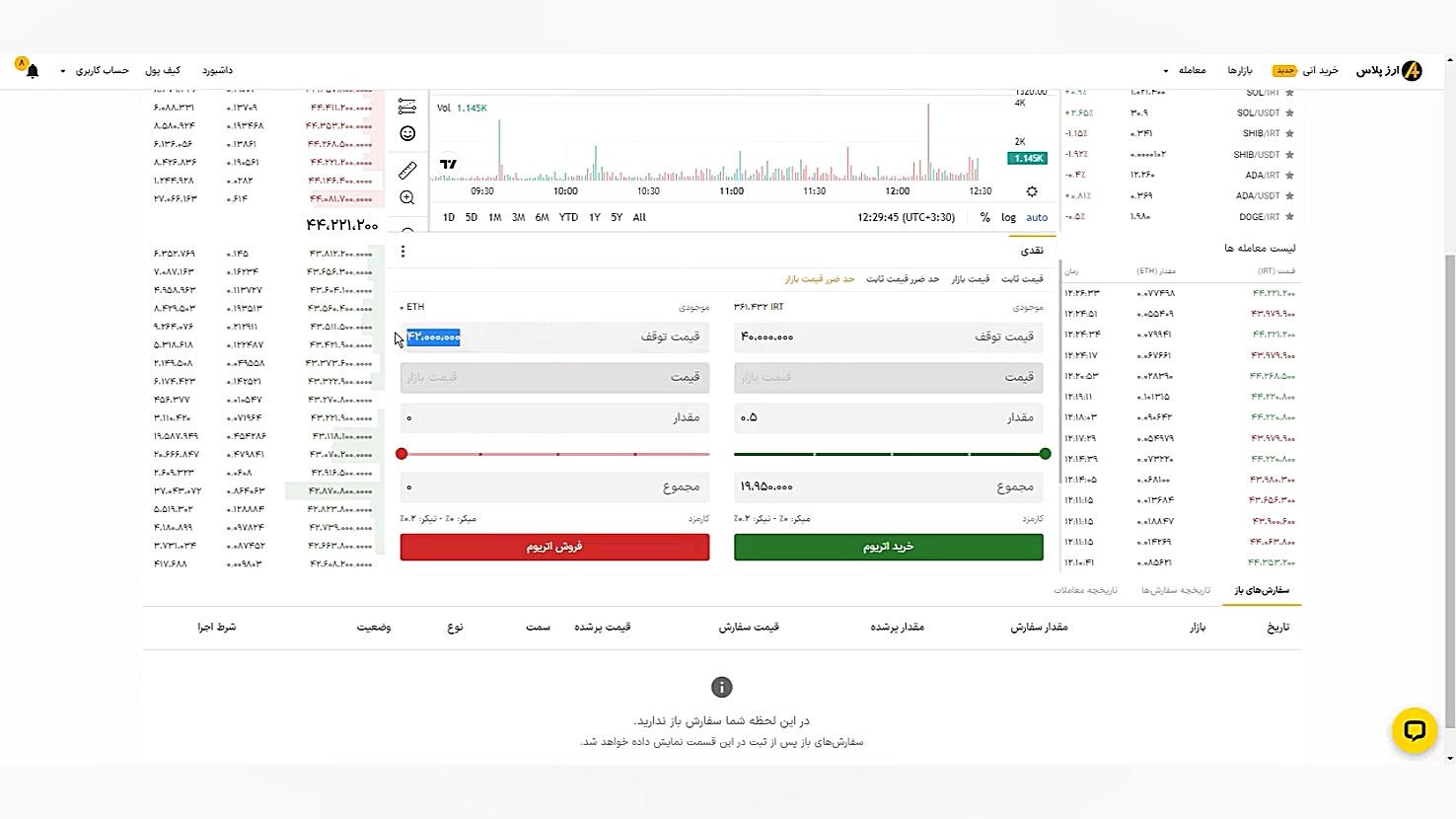 آموزش , انجام , معامله , حدضرر , قیمت , ثابت , بازار , صرافی , ارزپلاس