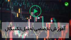 اموزش نمودار در بورس-تحلیل تکنیکال نمودار بورس-چهار الگوی نموداری