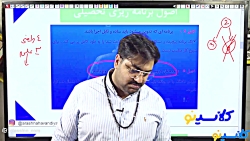 جلسه چهارم کلاس مشاوره و برنام...