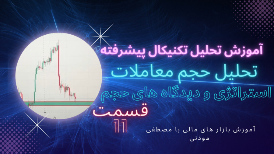 آموزش , تحلیل , تکنیکال , -ترید , حجم , معاملات , سلام , ویدیو , استراتژی , دیدگاه , میده , پوزیشن , گرفتن , مفصل , توضیح , دادم , جایگاهی , رو , عرضه , تقاضا , پرایس , اکشن , داره , حتما , آخر , ببینید , راز , ریپل , داخلش , گفتم , امید , وارم , مفید , واقع , بشه