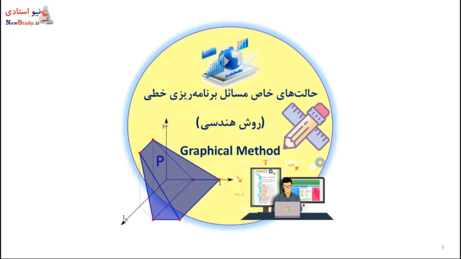 حل ترسیمی مسائل برنامه‌ریزی خطی بخش 7 حالت‌هاي خاص برنامه ريزي خطي 6541