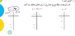 تمرین صفحه ۵۹ ریاضی هشتم سوال ۸