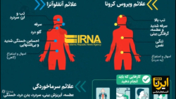 فیلم/ افزایش پنج برابری ابتلا به آنفلوآنزا در آذربایجان شرقی فیلم/ افزایش پنج برابری ابتلا به آنفلوآنزا در آذربایجان شرقی