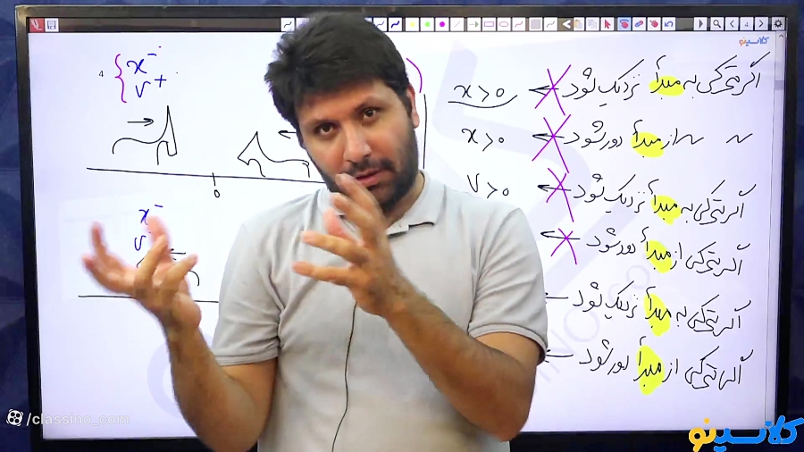 جلسه اول کلاس آنلاین جامع کنکور 1402 فیزیک استاد محمد نوکنده شروع از آبان