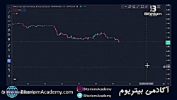 تحلیل دامیننس تتر _ شنبه ۱۴۰۱/۸/۷